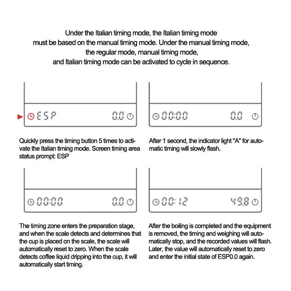 เครื่องชั่งกาแฟดิจิตอลพร้อมตัว - Scale Drip Timer บทวิจารณ์และราคา