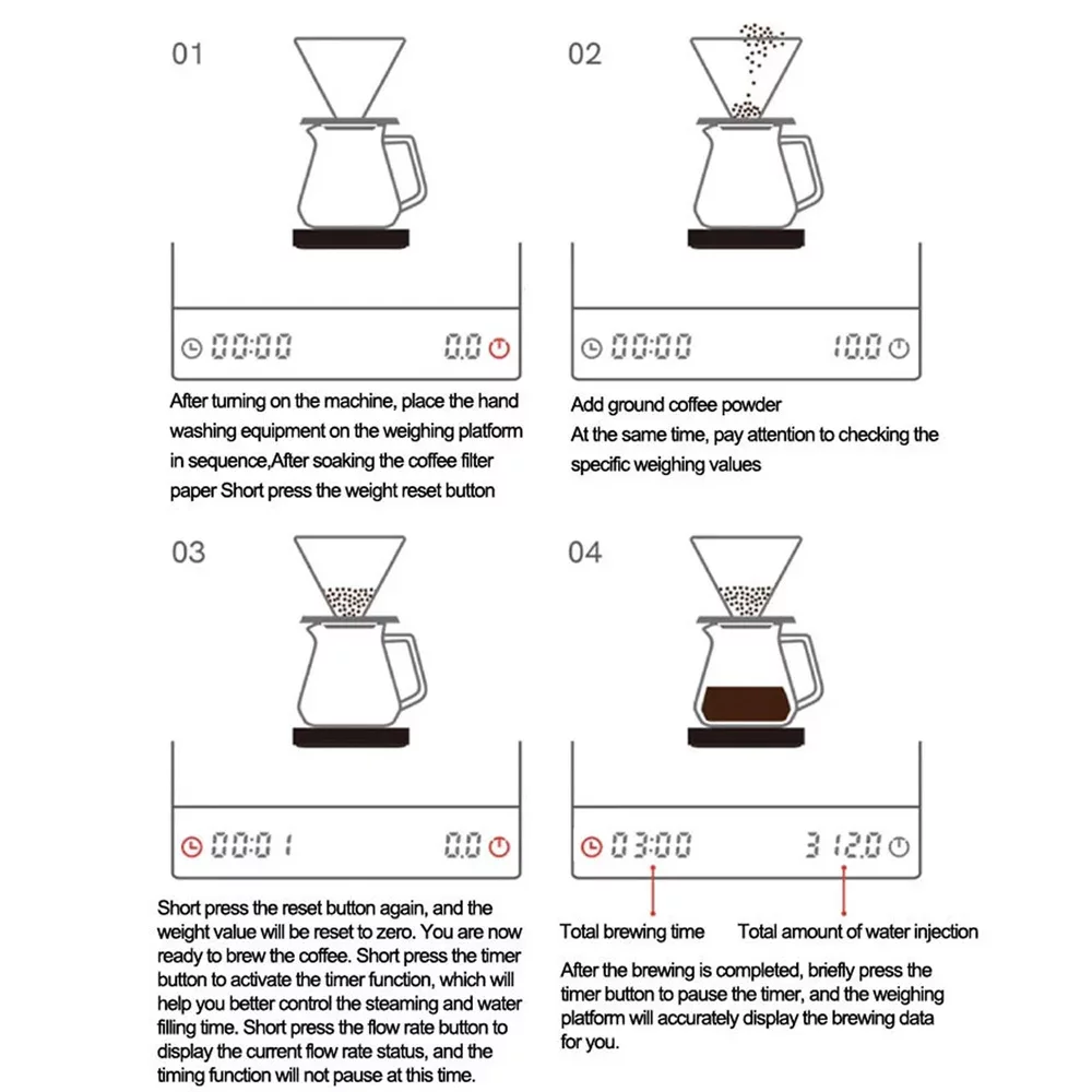 เครื่องชั่งกาแฟดิจิตอลพร้อมตัว - Scale Drip Timer บทวิจารณ์และราคา
