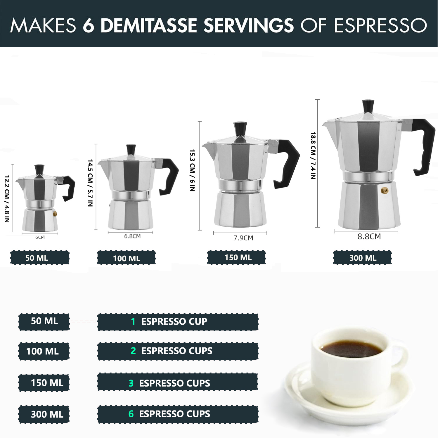หม้อต้มกาแฟโมก้าอะลูมิเนียมแบบ - Coffee Vending Equipment บทวิจารณ์และราคา