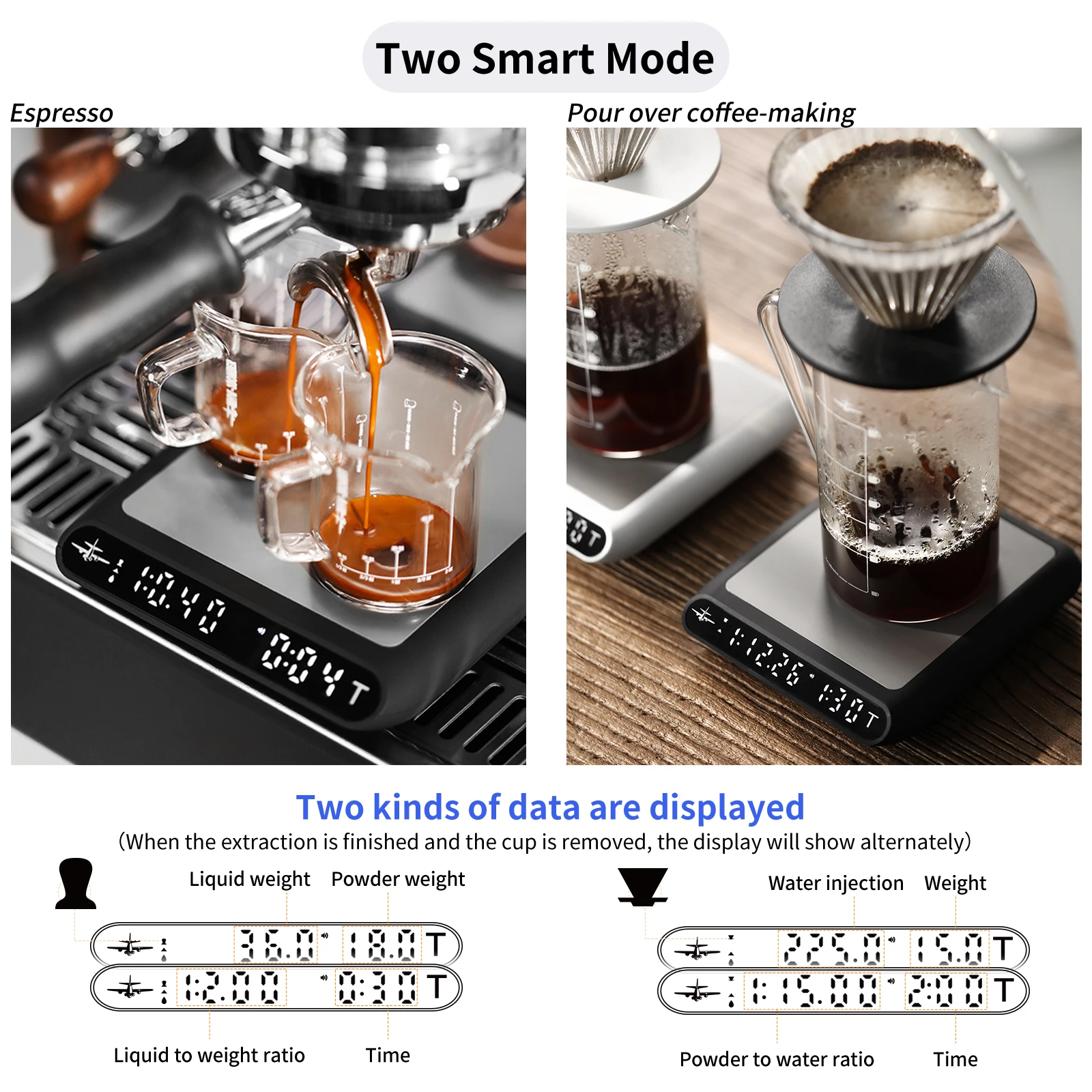 เครื่องชั่งครัวอิเล็กทรอนิกส์  - Scale Drip Timer บทวิจารณ์และราคา