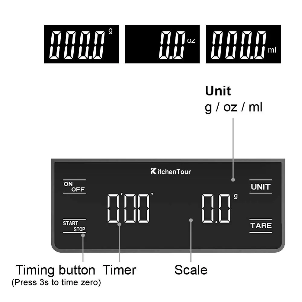 เครื่องชั่งกาแฟดิจิตอลพร้อมตัว - Scale Drip Timer บทวิจารณ์และราคา
